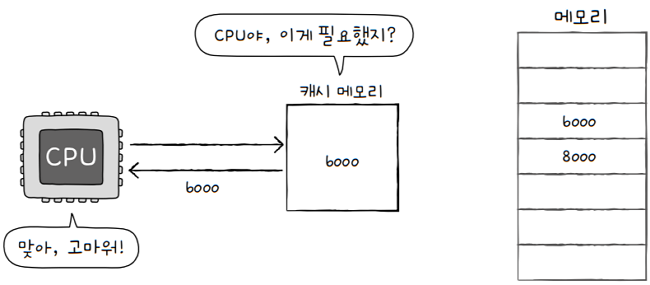 MySelf-Architec-Oper_6_29