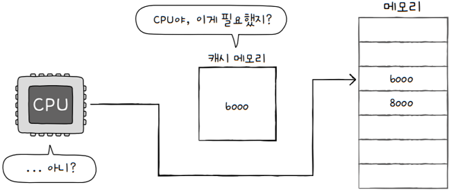 MySelf-Architec-Oper_6_30