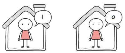 MySelf-Architec-Oper_7_13