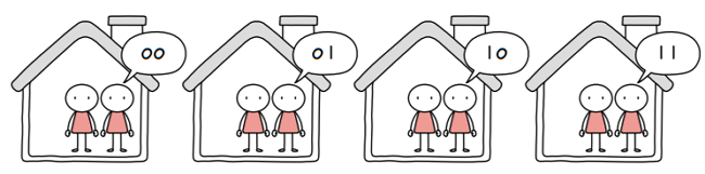 MySelf-Architec-Oper_7_14