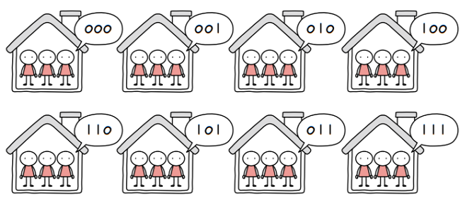 MySelf-Architec-Oper_7_15