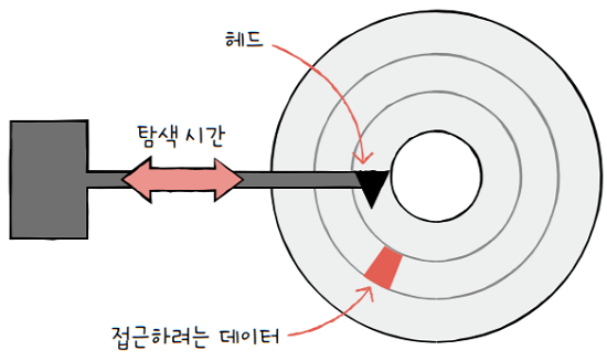 MySelf-Architec-Oper_7_8