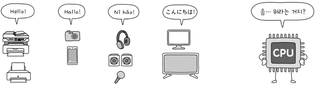 MySelf-Architec-Oper_8_1