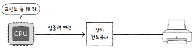 MySelf-Architec-Oper_8_13