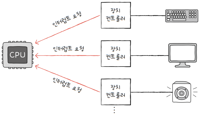 MySelf-Architec-Oper_8_15