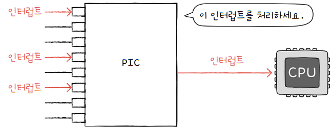 MySelf-Architec-Oper_8_19