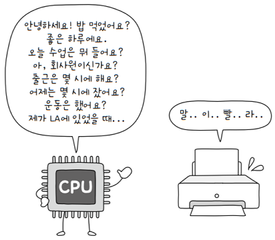 MySelf-Architec-Oper_8_2