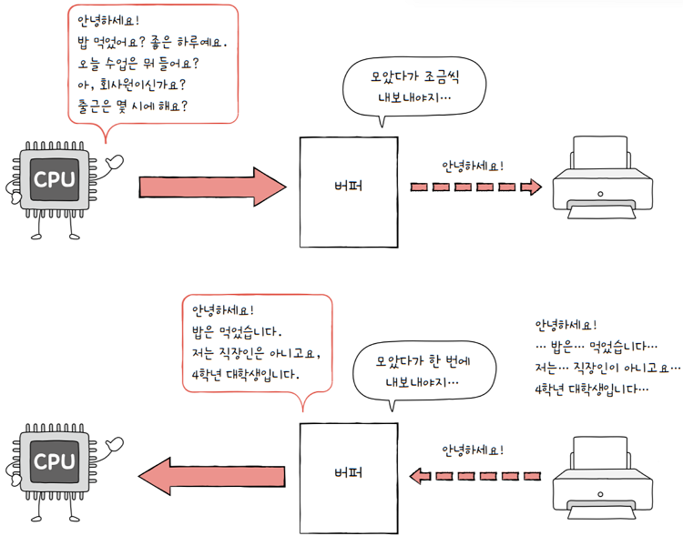 MySelf-Architec-Oper_8_4