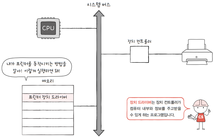 MySelf-Architec-Oper_8_6