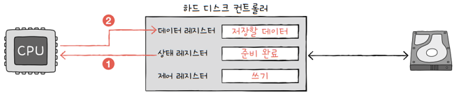 MySelf-Architec-Oper_8_9