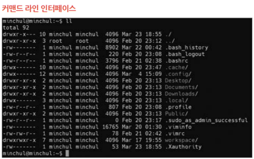 MySelf-Architec-Oper_9_10