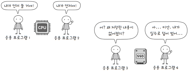 MySelf-Architec-Oper_9_11