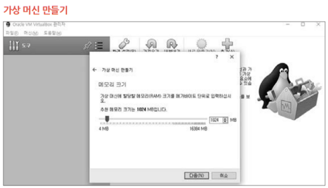 MySelf-Architec-Oper_9_19