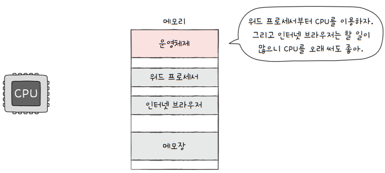 MySelf-Architec-Oper_9_4