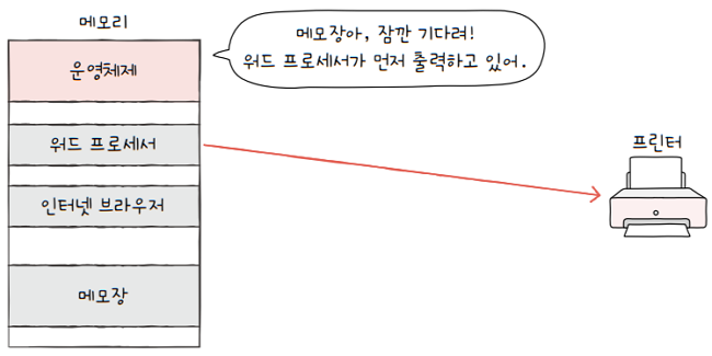 MySelf-Architec-Oper_9_5