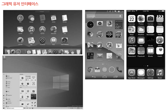 MySelf-Architec-Oper_9_9