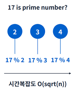 Programmers_JS_Algorithm_16_3