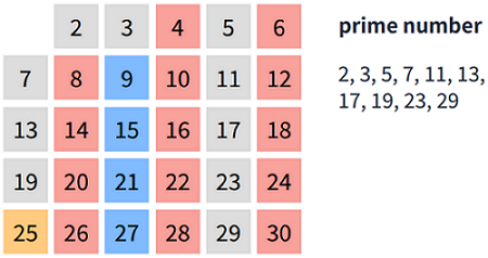 Programmers_JS_Algorithm_16_4