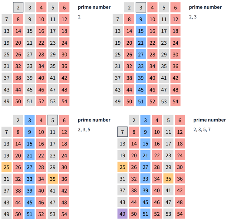 Programmers_JS_Algorithm_16_5