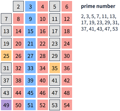 Programmers_JS_Algorithm_16_6