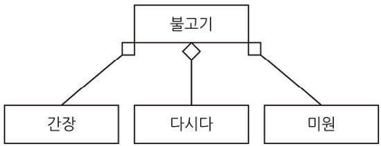 info-processing_3_10
