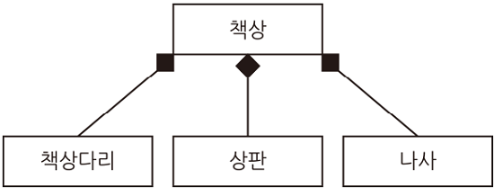 info-processing_3_11