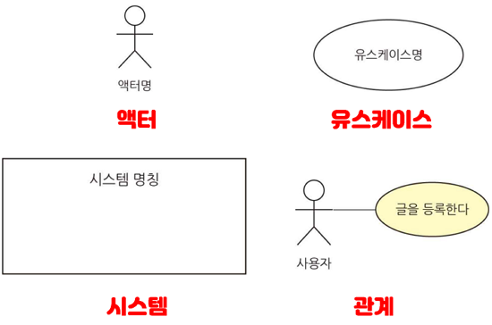 info-processing_3_13