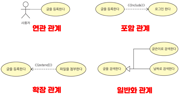 info-processing_3_14