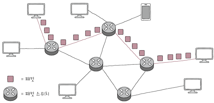 self-network_1_8