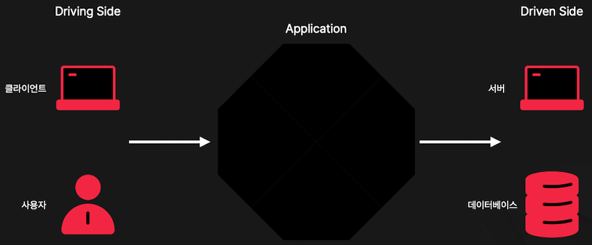 fastcam-architecture_51-1