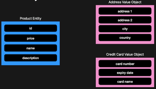 fastcam-architecture_51-10