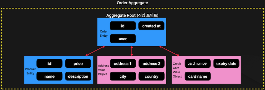 fastcam-architecture_51-11