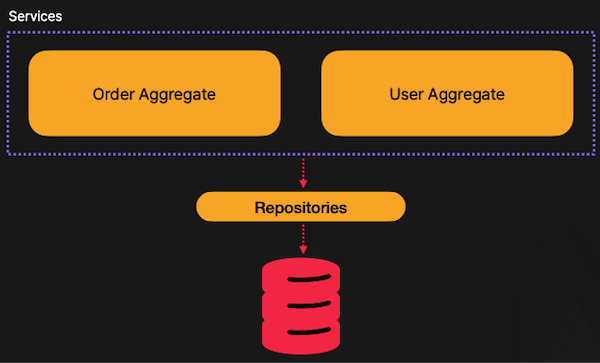 fastcam-architecture_51-12