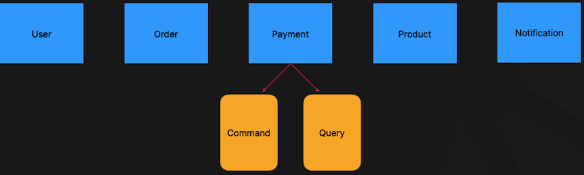 fastcam-architecture_51-14