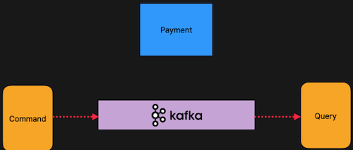 fastcam-architecture_51-16