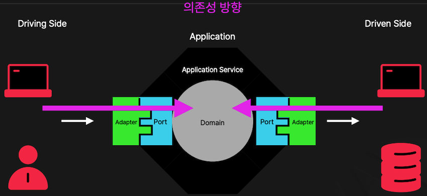 fastcam-architecture_51-3