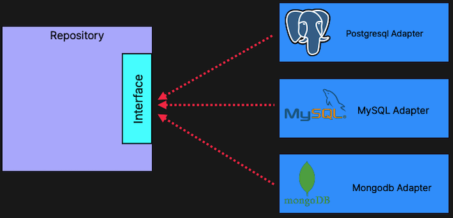 fastcam-architecture_51-5