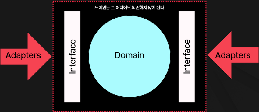 fastcam-architecture_51-6