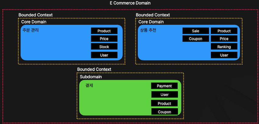 fastcam-architecture_51-8