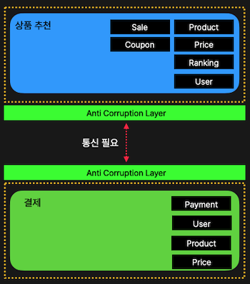 fastcam-architecture_51-9