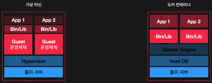 nestjs-fastcam-docker_48-1