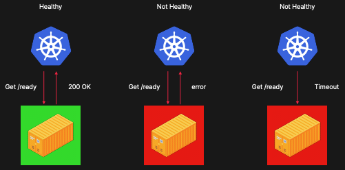 nestjs-fastcam-kubernetes_50-11