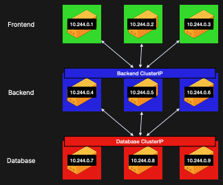 nestjs-fastcam-kubernetes_50-13