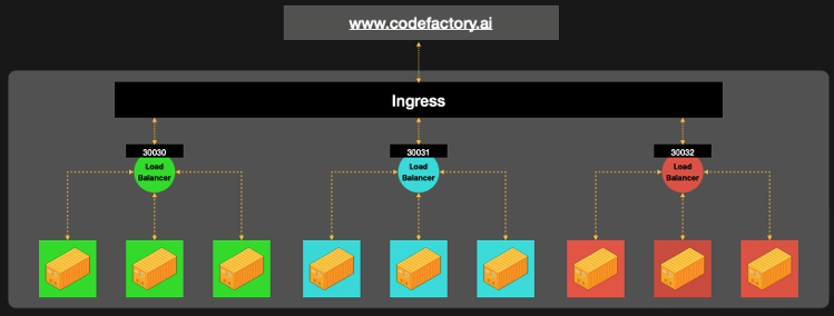 nestjs-fastcam-kubernetes_50-15