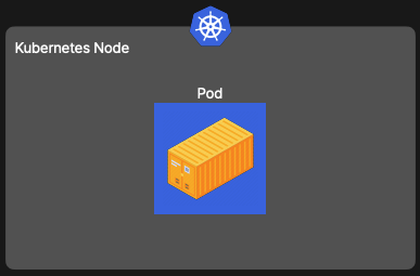 nestjs-fastcam-kubernetes_50-2