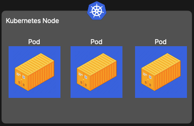 nestjs-fastcam-kubernetes_50-3