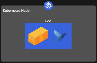 nestjs-fastcam-kubernetes_50-4