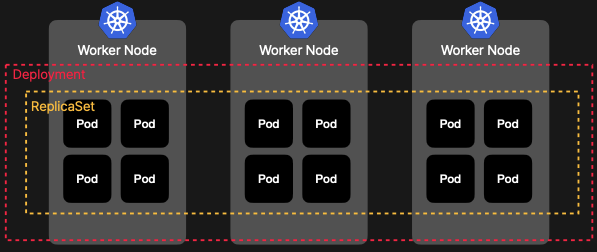 nestjs-fastcam-kubernetes_50-7