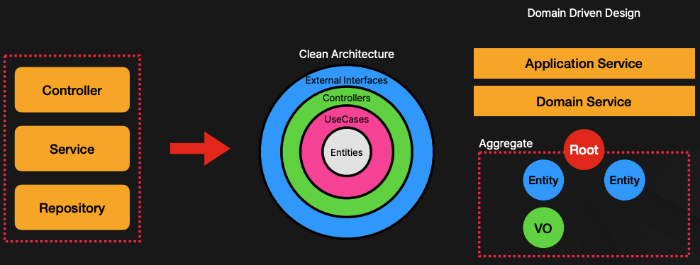nestjs-fastcam-msa_47-17