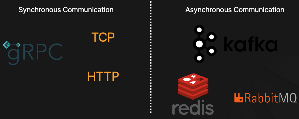 nestjs-fastcam-msa_47-18